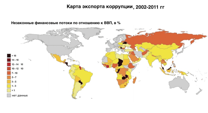Россия вышла на первое место в мире по объему вывоза сомнительного капитала