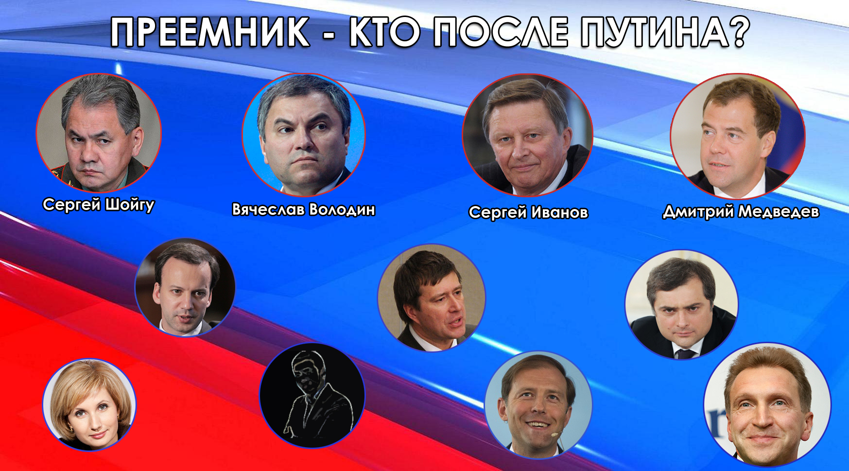 Кандидаты в президенты России 2014