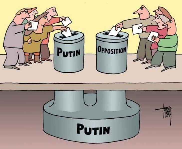 Коротко о выборах в России
