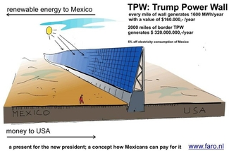 «Стену Трампа» на границе с Мексикой могут оборудовать солнечными батареями